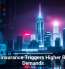 Cyber-Insurance Triggers Higher Ransom Demands