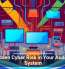 The Hidden Cyber Risk in Your Audiovisual System